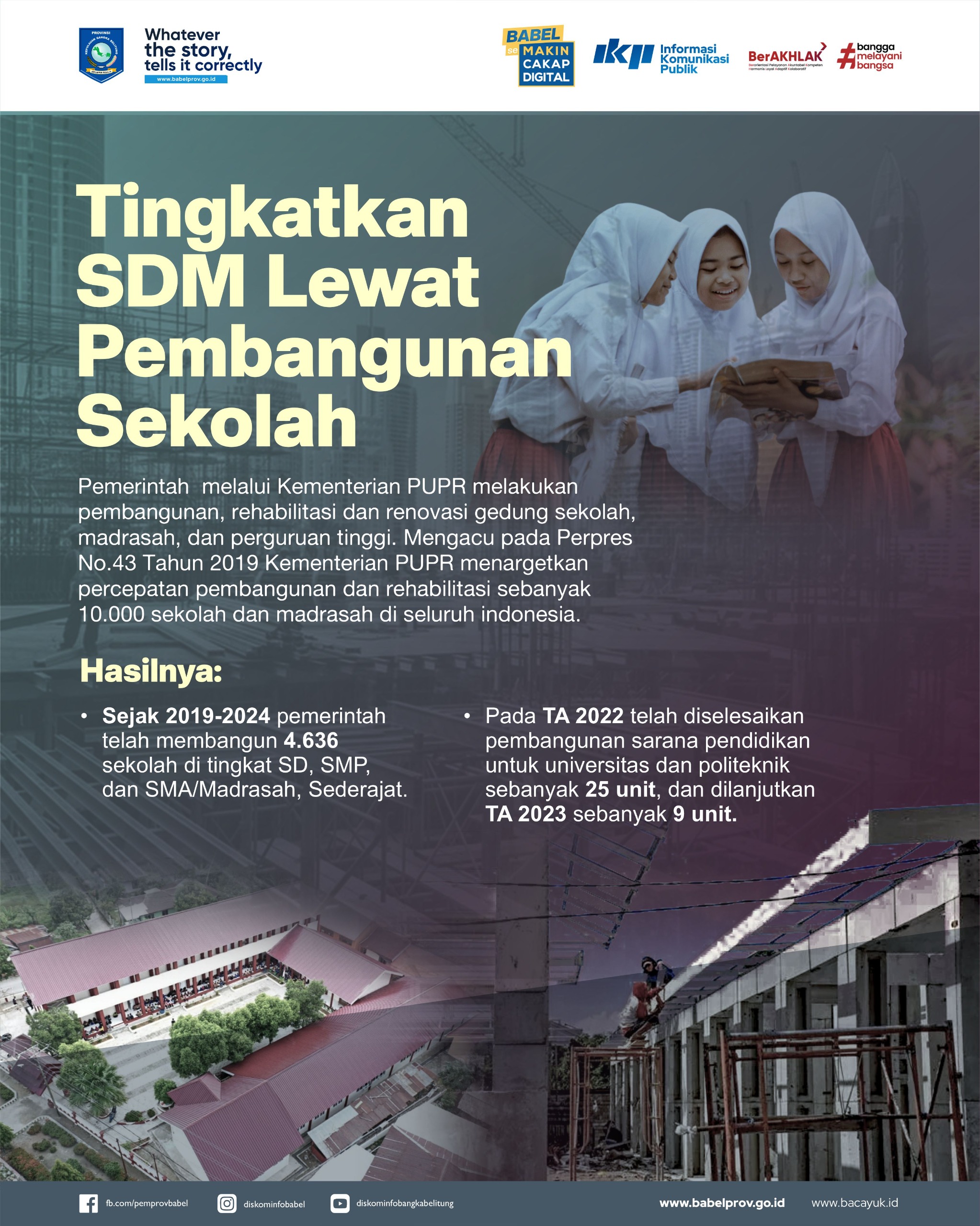 Infografis Tingkatkan SDM lewat pembangunan sekolah